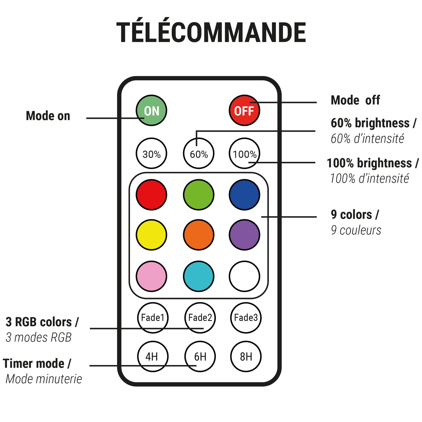 Lot de 2 lumières solaires flottantes décoratives piscine RGB étanche avec télécommande 9 couleurs 2X SPLASHY D11cm