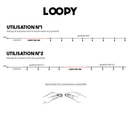 Câble rallonge 4 mètres pour guirlande 220V LOOPY 4M